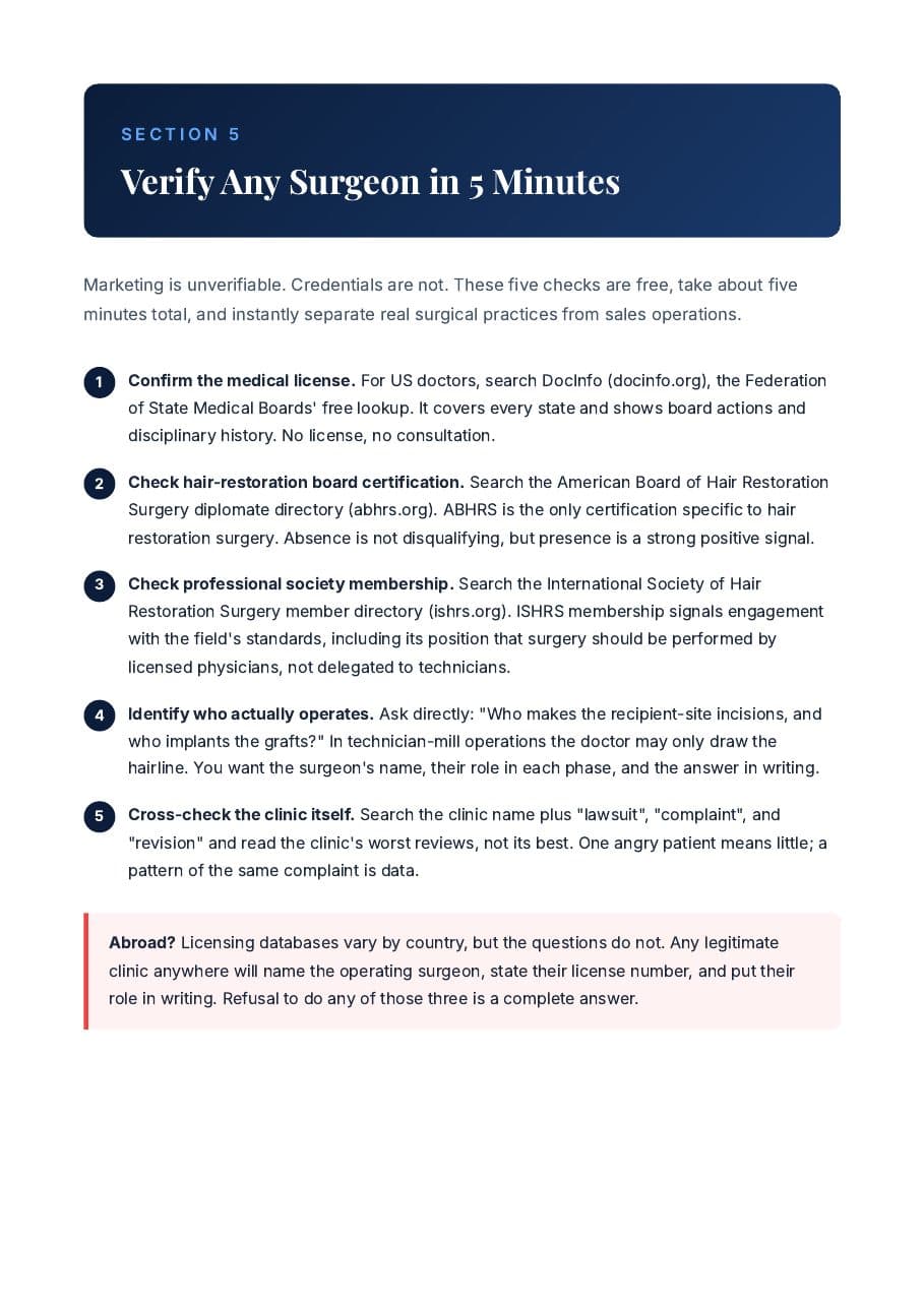 Hair Transplant Clinics & Doctors Guide 2026 preview page 2