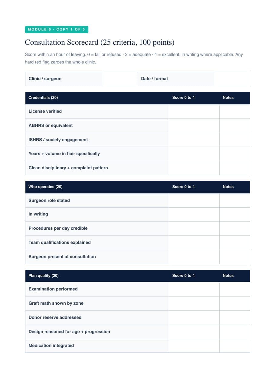 The Hair Transplant Master Plan preview page 4