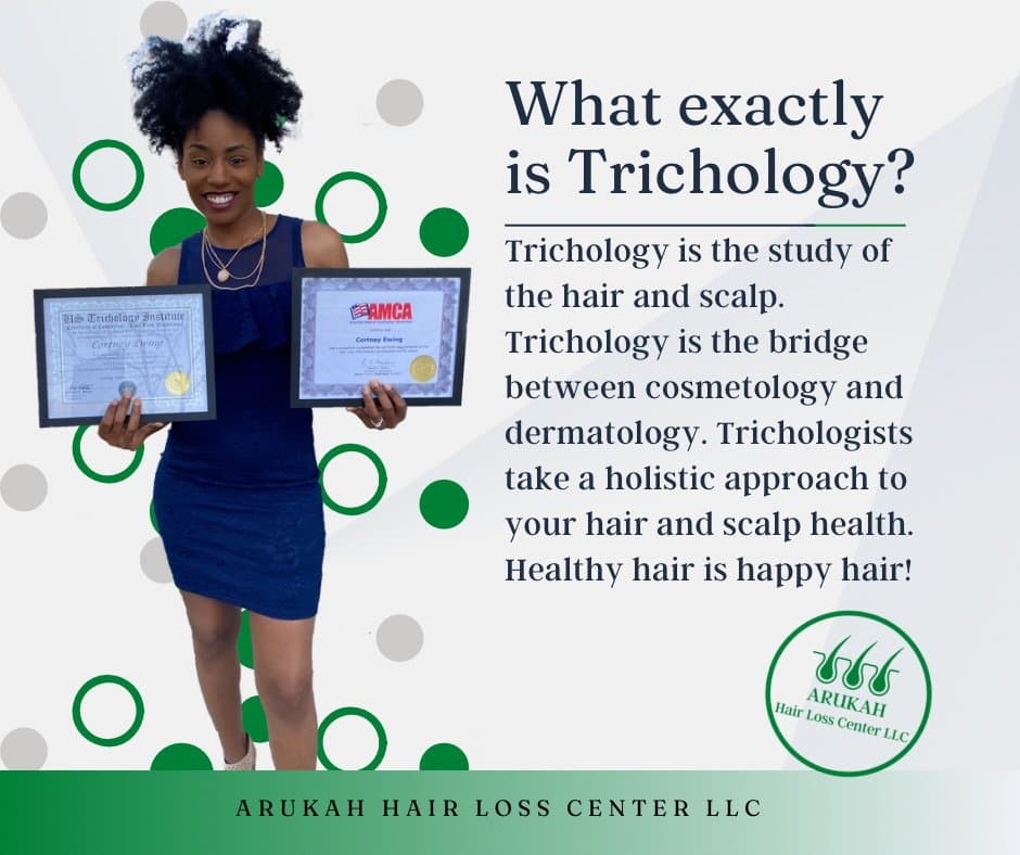 Arukah Hair Loss Center - hair transplant in Des Moines, IA