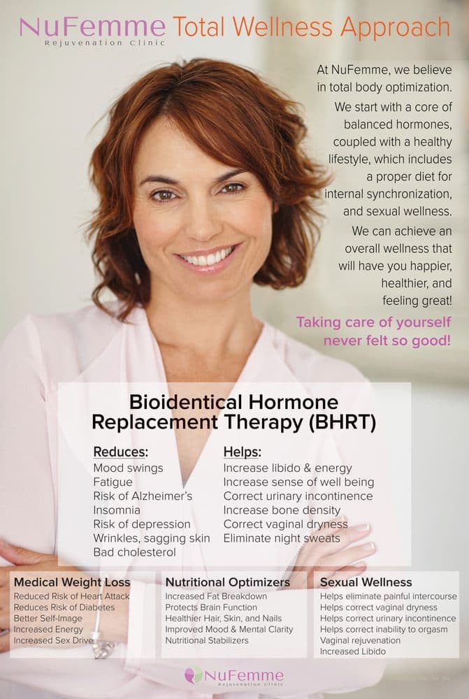 NuFemme Rejuvenation Clinic - Tampa - hair transplant in Tampa, FL